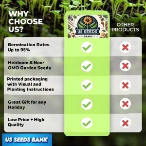 50+ Tobacco Seeds - Havanna Gold - Herb Seeds - USA Grown - Non Gmo Fast grow US - Image 3