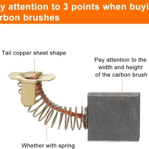 Carbon Motor Grinder Brushes - Replacement Pair 18mm x 17mm x 7mm, Model 44# - Image 2